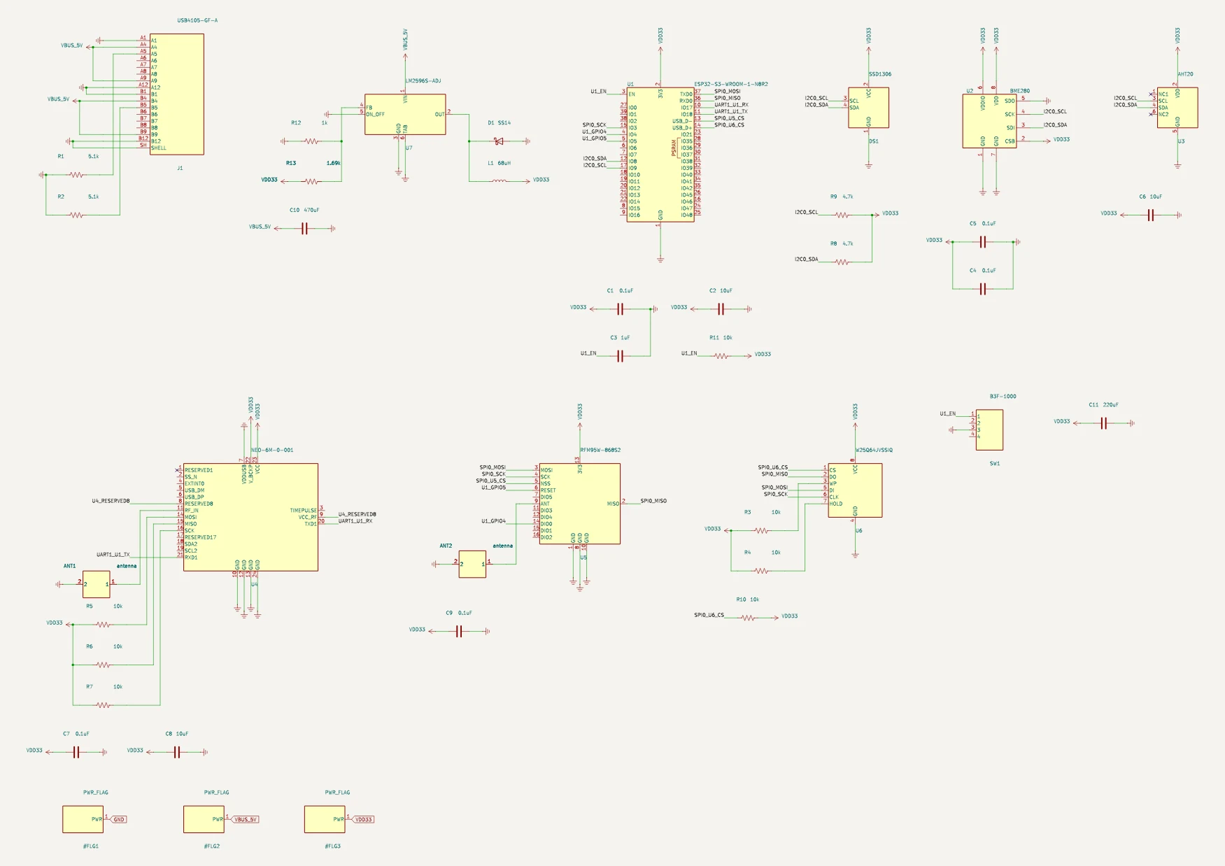 A solar field logger schematic compiled by Typmax: an ESP32-S3, two environmental sensors on I²C, an OLED, a GPS module, a LoRa radio, onboard flash and a switching regulator, drawn as a KiCad sheet.